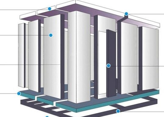 ISO9001 περίπατος σε Coldroom