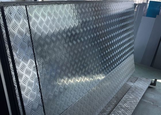 ISO9001 περίπατος σε Coldroom